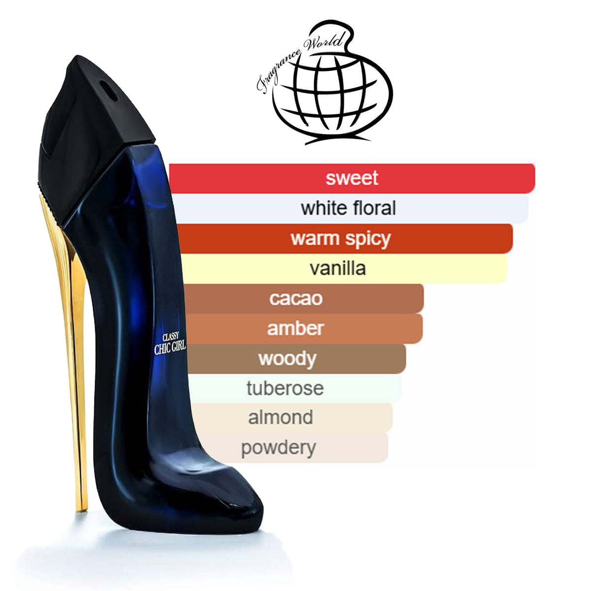 Classy Chic Girl Perfume 90ml EDP by Fragrance World